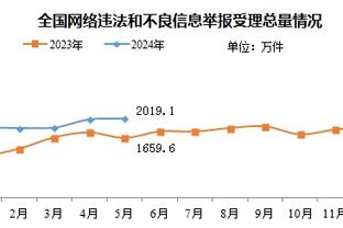 188金宝搏是正规的吗